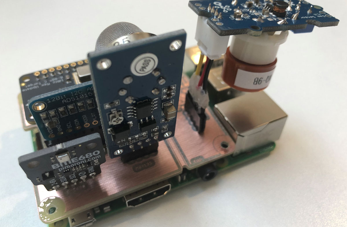 Ignatia case study image